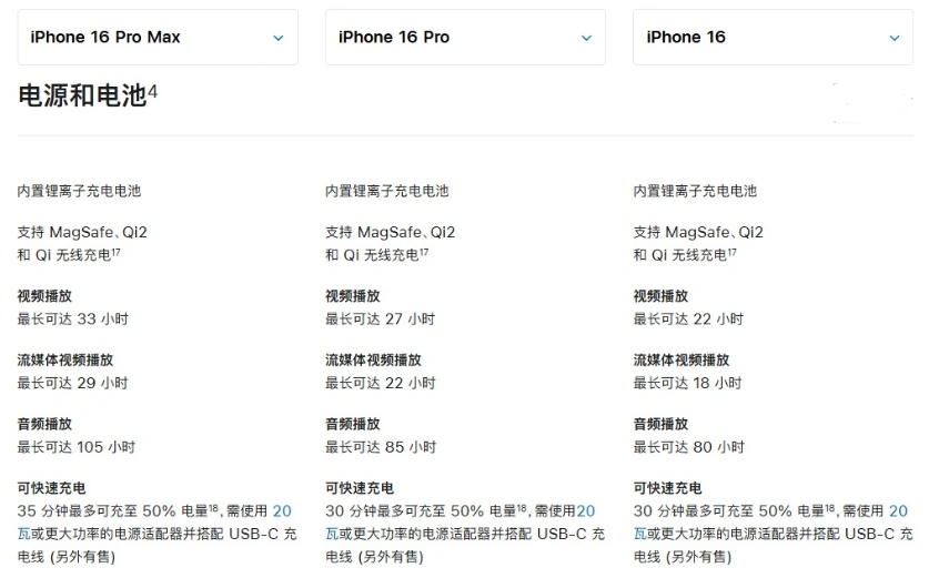 丹阳苹果手机维修分享 iPhone 16 目前实测充电峰值功率不超过 39W 